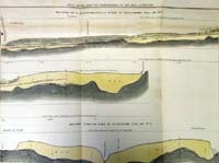 OFFALY. Section of a subterraneous