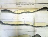 OFFALY. Transverse Section of Lully