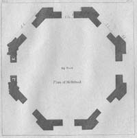 Plan of Mellifont