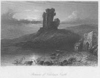 Remains of Kilcolman Castle